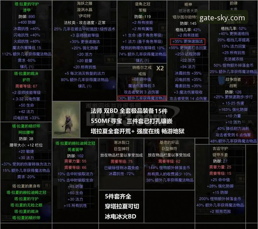 星空之门新手攻略 资深用户分享:星空之门新手攻略与实战经验,快速上手指南