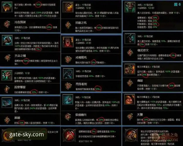 B9C平台游戏 资深玩家分享:B9C平台游戏的创新体验与实战心得